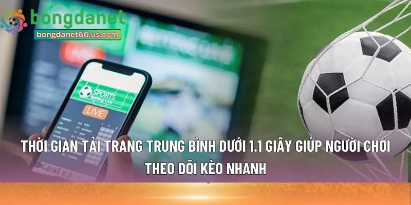 Thời gian tải trang trung bình